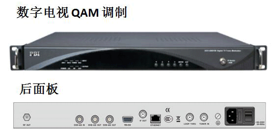 专业的编解码器