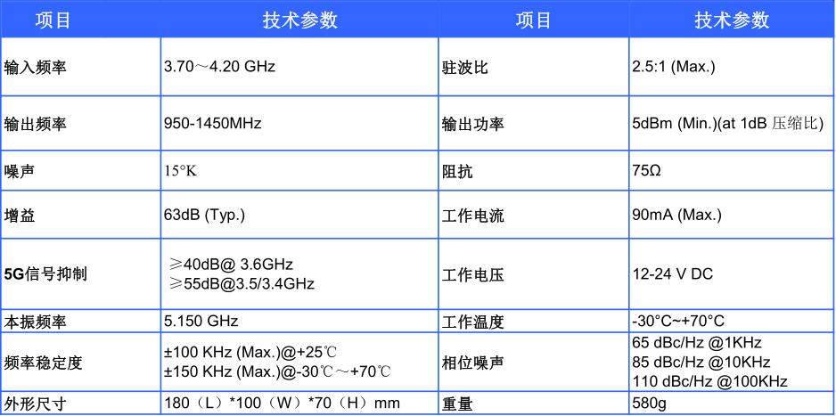 1644397399757829.jpg 工程窄带技术参数.jpg