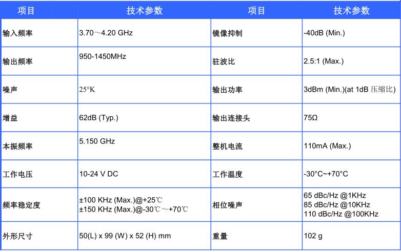 1644397295856145.jpg 窄带技术参数.jpg