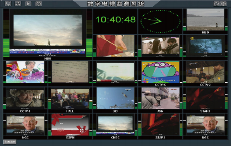 GNM-300数字电视多画面监测系统